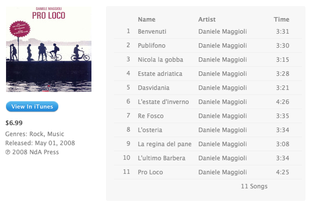 Daniele Maggioli - Pro Loco